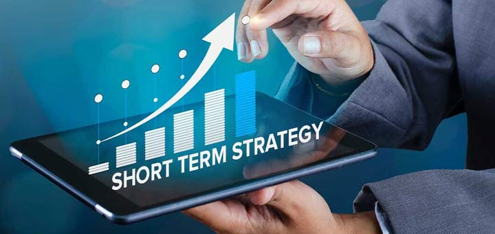 Options Trading in India