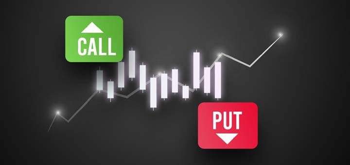 Option Trading in India